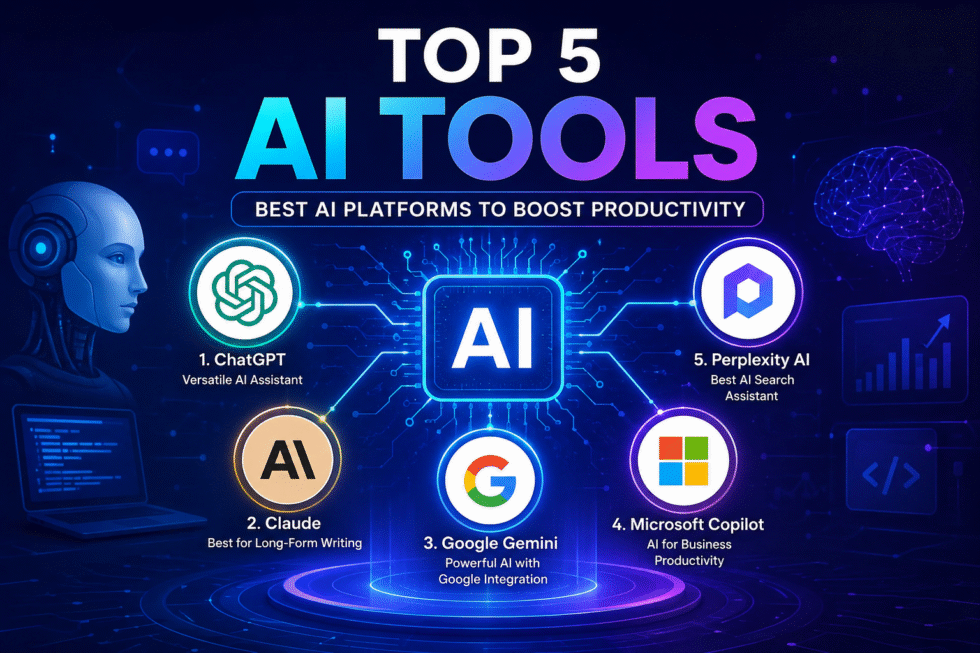 Top 5 AI Tools in 2026 Best AI Platforms for Productivity